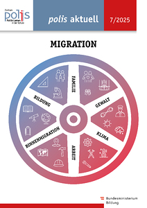 Umschlag polis aktuell 7/2025 Migration: Ein Steuerrad ist abgebildet mit Begriffen, die im Zusammenhang mit Migration stehen (Familie, Gewalt, Klima, Binnenwanderung, Arbeit, Klima