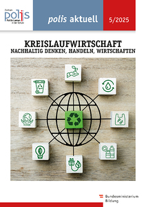 Bild mit vielen Symbolen, die das Thema Kreislaufwirtschaft illustrieren. 