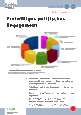 Titelbild mit einer bunt eingefärbten Statistik zu den verschiedenen Arten freiwilligen Engagements. 