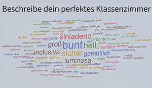 Cloudwolke 'Beschreibe dein perfektes Klassenzimmer'